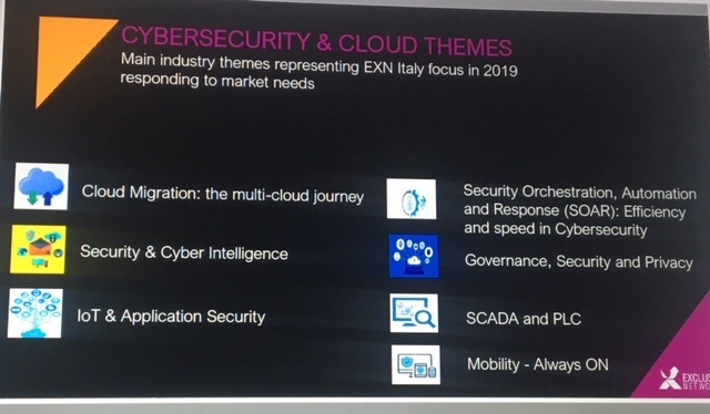 temitecnologici temitecnologici