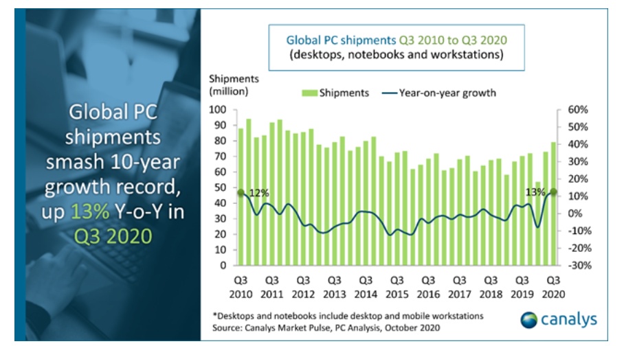 mercato pc mercato pc