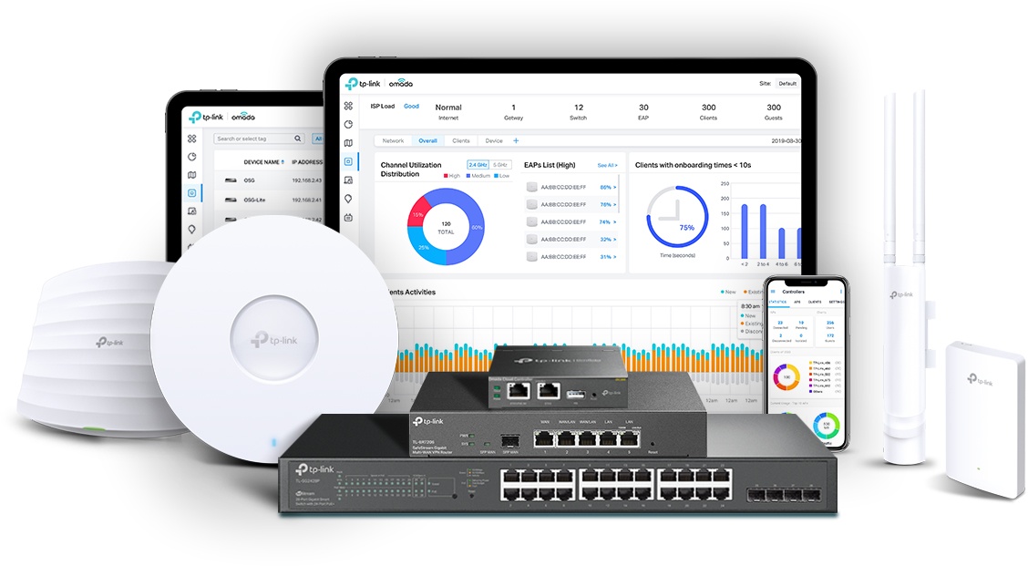 omada sdn product composition